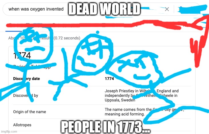 so how can they breathe???? | DEAD WORLD; PEOPLE IN 1773... | image tagged in when was oxygen invented | made w/ Imgflip meme maker