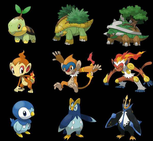 Pokémon Sinnoh starters with evolutions Blank Meme Template