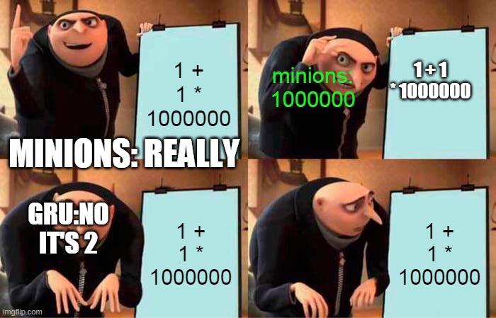 gru's math | minions: 1000000; 1 + 1 * 1000000; 1 + 1 * 1000000; MINIONS: REALLY; GRU:NO IT'S 2; 1 + 1 * 1000000; 1 + 1 * 1000000 | image tagged in memes,gru's plan | made w/ Imgflip meme maker