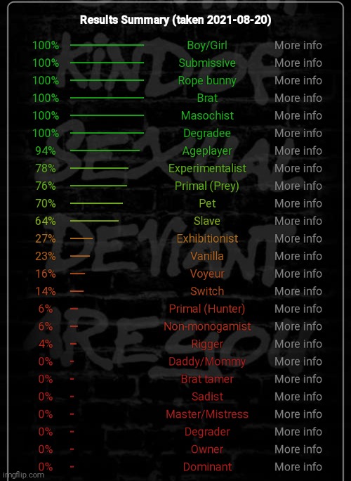 H e h e | made w/ Imgflip meme maker