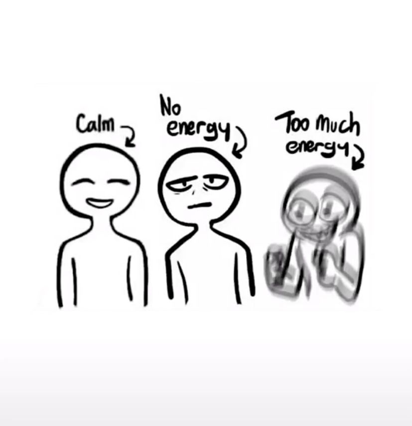 Calm, No energy, Too much energy Blank Meme Template