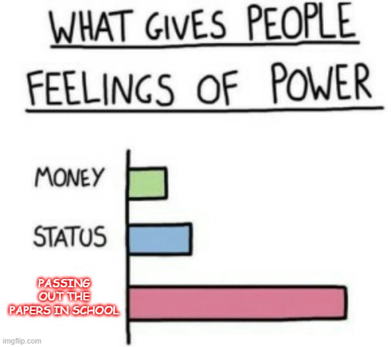 What Gives People Feelings of Power | PASSING OUT THE PAPERS IN SCHOOL | image tagged in what gives people feelings of power | made w/ Imgflip meme maker