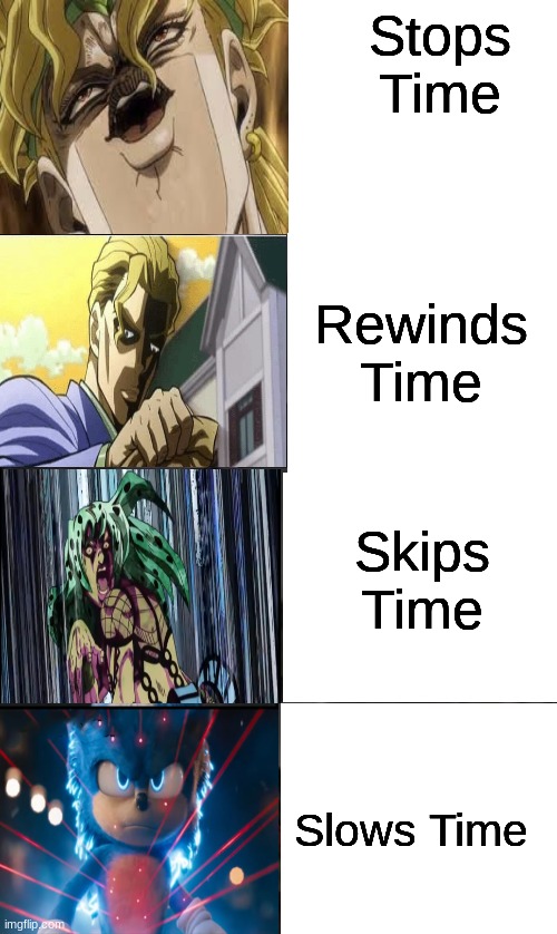 JoJo Meme | Stops Time; Rewinds Time; Skips Time; Slows Time | image tagged in sonic the hedgehog,jojo's bizarre adventure | made w/ Imgflip meme maker