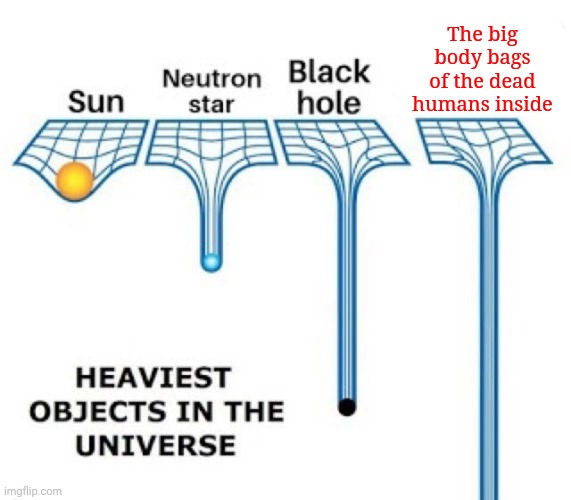 Big body bags of the dead humans inside | The big body bags of the dead humans inside | image tagged in heaviest objects in the universe,dark humor,body,bags,dead,memes | made w/ Imgflip meme maker