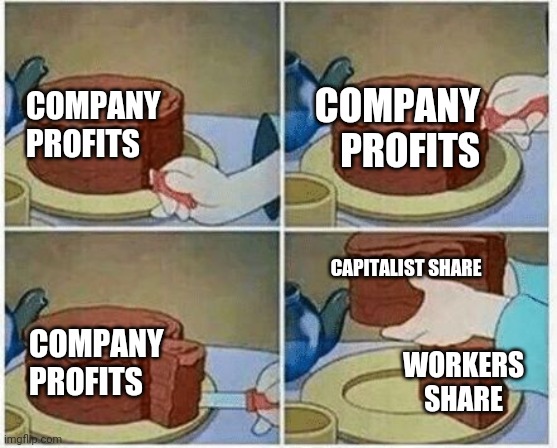 Division of profit | COMPANY PROFITS; COMPANY PROFITS; CAPITALIST SHARE; COMPANY PROFITS; WORKERS SHARE | image tagged in cake slice me irl cartoon chocolate | made w/ Imgflip meme maker
