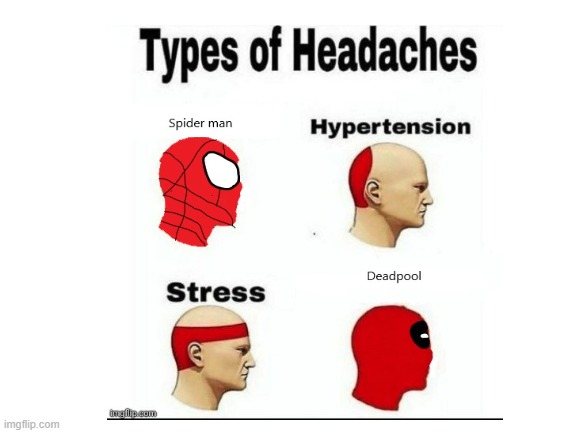 WHAT A COINCIDENCE | image tagged in types of headaches meme | made w/ Imgflip meme maker