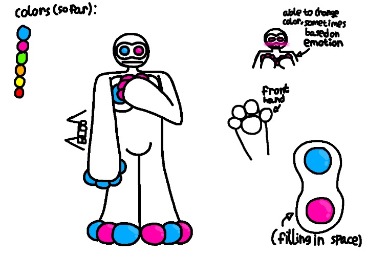 Simple-Man | made w/ Imgflip meme maker