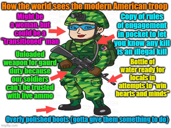 America's enemies are laughing at us | Might be a woman, but could be a "transitioned" man; How the world sees the modern American troop; Copy of rules of engagement in pocket to let you know any kill is an illegal kill; Unloaded weapon for gaurd duty because our soldiers can't be trusted with live ammo; Bottle of water ready for locals in attempts to "win hearts and minds"; Overly polished boots {gotta give them something to do} | image tagged in war on terror,political meme,american horror story,nothing to fear,get to the choppa | made w/ Imgflip meme maker