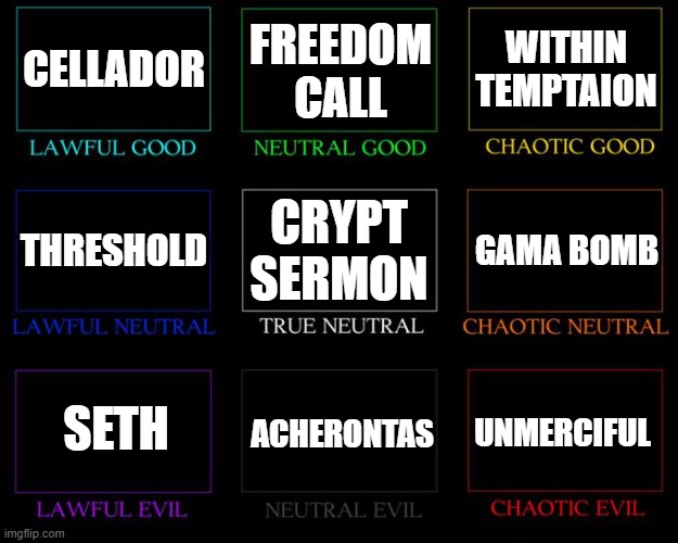 Alignment Chart | CELLADOR; FREEDOM CALL; WITHIN TEMPTAION; CRYPT SERMON; GAMA BOMB; THRESHOLD; SETH; ACHERONTAS; UNMERCIFUL | image tagged in alignment chart | made w/ Imgflip meme maker