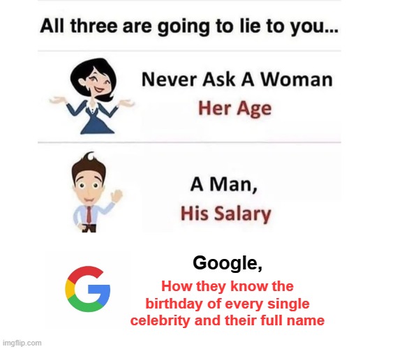 think... | Google, How they know the birthday of every single celebrity and their full name | image tagged in never ask | made w/ Imgflip meme maker