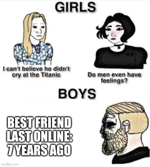 Its been a looooooong day | BEST FRIEND LAST ONLINE:
7 YEARS AGO | image tagged in do men even have feelings | made w/ Imgflip meme maker