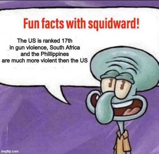 Fun Facts with Squidward - Imgflip