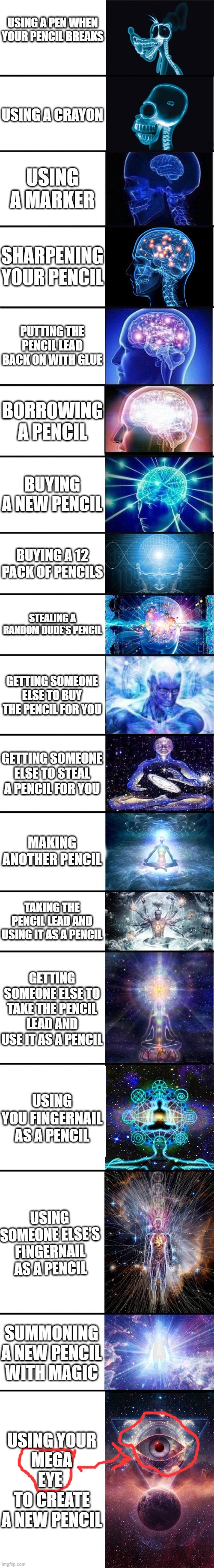 expanding brain: 9001 | USING A PEN WHEN YOUR PENCIL BREAKS; USING A CRAYON; USING A MARKER; SHARPENING YOUR PENCIL; PUTTING THE PENCIL LEAD BACK ON WITH GLUE; BORROWING A PENCIL; BUYING A NEW PENCIL; BUYING A 12 PACK OF PENCILS; STEALING A RANDOM DUDE'S PENCIL; GETTING SOMEONE ELSE TO BUY THE PENCIL FOR YOU; GETTING SOMEONE ELSE TO STEAL A PENCIL FOR YOU; MAKING ANOTHER PENCIL; TAKING THE PENCIL LEAD AND USING IT AS A PENCIL; GETTING SOMEONE ELSE TO TAKE THE PENCIL LEAD AND USE IT AS A PENCIL; USING YOU FINGERNAIL AS A PENCIL; USING SOMEONE ELSE'S FINGERNAIL AS A PENCIL; SUMMONING A NEW PENCIL WITH MAGIC; USING YOUR
MEGA EYE 
TO CREATE A NEW PENCIL | image tagged in expanding brain 9001 | made w/ Imgflip meme maker