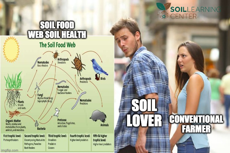 Soil Lovers - Soil Health | SOIL FOOD WEB SOIL HEALTH; SOIL LOVER; CONVENTIONAL FARMER | image tagged in memes,distracted boyfriend,farming | made w/ Imgflip meme maker