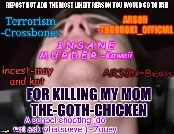 :P | A school shooting (do not ask whatsoever) - Zooey | made w/ Imgflip meme maker