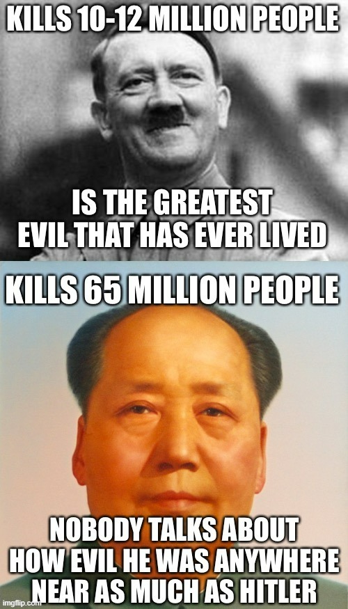 Never forget the murders of the communist. They have killed way more over 100m people in the world | image tagged in communism,repost | made w/ Imgflip meme maker