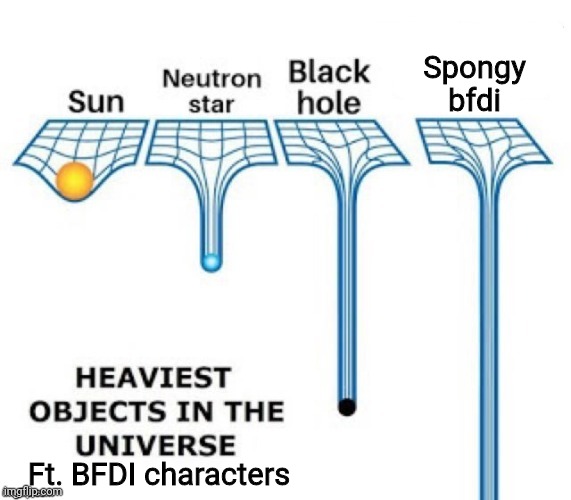 Tru |  Spongy bfdi; Ft. BFDI characters | image tagged in heaviest objects in the universe,bfdi,spongy | made w/ Imgflip meme maker