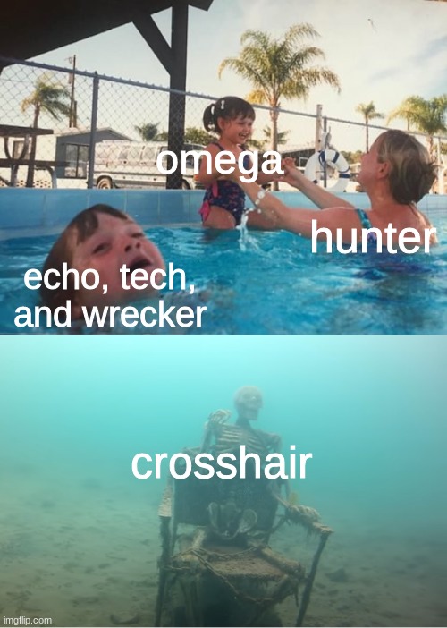 the bad batch lol | omega; hunter; echo, tech, and wrecker; crosshair | image tagged in swimming pool kids,star wars | made w/ Imgflip meme maker