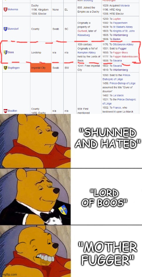 Holy Roman Empire Shenanigans | "SHUNNED AND HATED"; "LORD OF BOOS"; "MOTHER FUGGER" | image tagged in best better blurst,historical meme,medieval memes | made w/ Imgflip meme maker