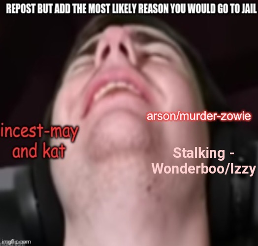 Stalking - Wonderboo/Izzy | made w/ Imgflip meme maker