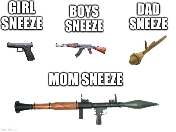 Sneeze | GIRL SNEEZE; BOYS SNEEZE; DAD SNEEZE; MOM SNEEZE | image tagged in sneeze,memes | made w/ Imgflip meme maker