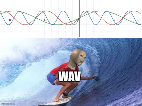 When they ask you to relate math to nature | WAV | image tagged in stonks,math,graphs,first meme | made w/ Imgflip meme maker