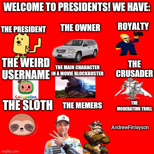 Welcome to Presidents! We have: | WELCOME TO PRESIDENTS! WE HAVE:; ROYALTY; THE OWNER; THE PRESIDENT; THE WEIRD USERNAME; THE CRUSADER; THE MAIN CHARACTER IN A MOVIE BLOCKBUSTER; THE MEMERS; THE MODERATING TROLL; THE SLOTH; AndrewFinlayson | image tagged in memes,blank transparent square | made w/ Imgflip meme maker