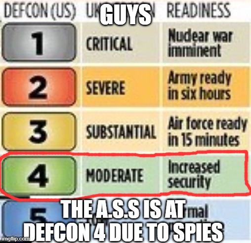 Do something about DEFCON 4 | GUYS; THE A.S.S IS AT DEFCON 4 DUE TO SPIES | image tagged in defcon | made w/ Imgflip meme maker