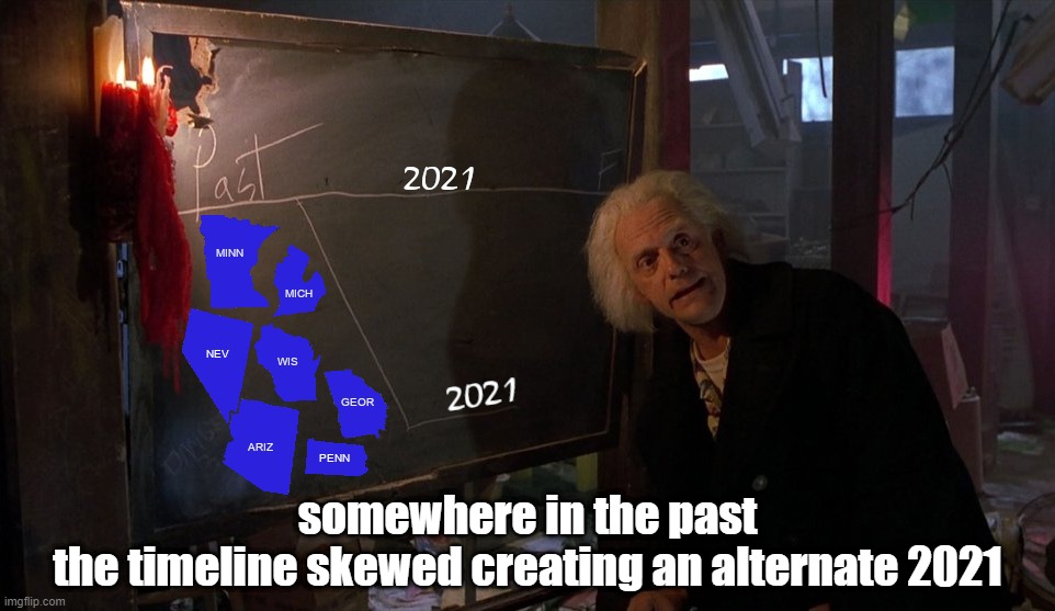 We got skewed! | somewhere in the past
the timeline skewed creating an alternate 2021 | image tagged in biden,liberals,election,fraud,trump,build taliban back better | made w/ Imgflip meme maker