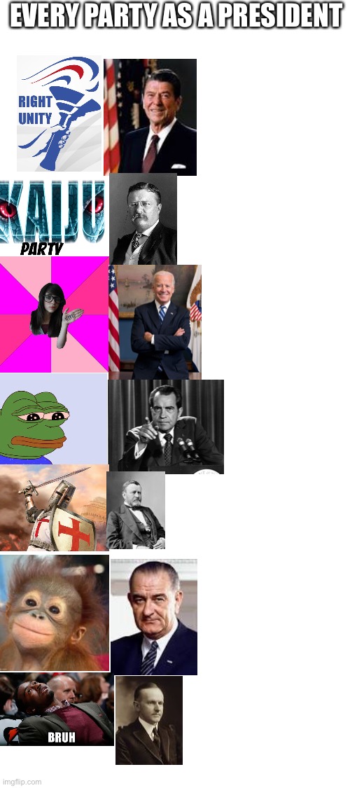 Blank White Template | EVERY PARTY AS A PRESIDENT | image tagged in blank white template | made w/ Imgflip meme maker
