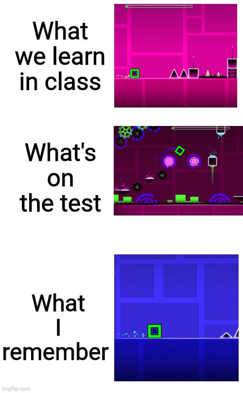 What we learn in class | image tagged in what we learn in class,geometry dash,school,school meme,test,memes | made w/ Imgflip meme maker