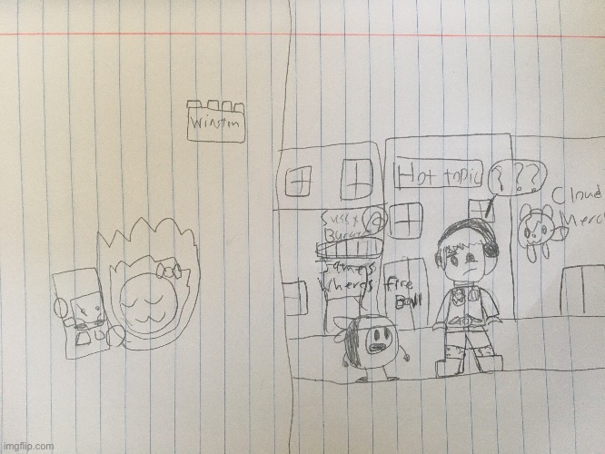 Here’s my drawing I did in school | made w/ Imgflip meme maker
