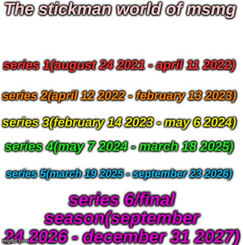 Be Prepared For Tommorrow! | made w/ Imgflip meme maker