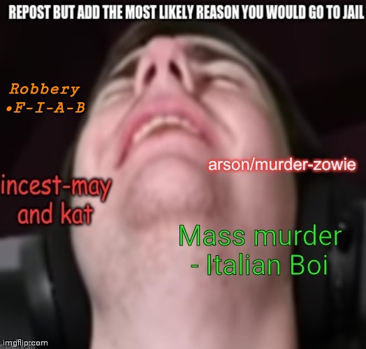 Robbery •F-I-A-B | made w/ Imgflip meme maker