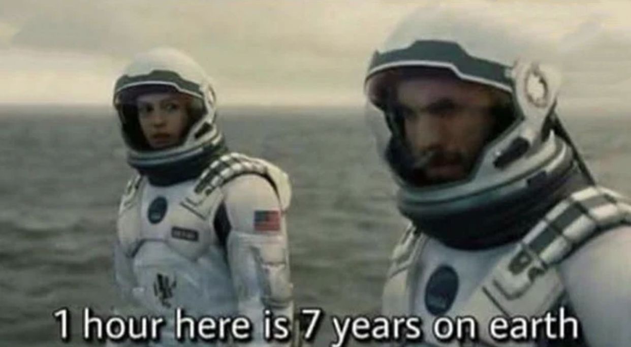 1 hour is 7 years Blank Meme Template