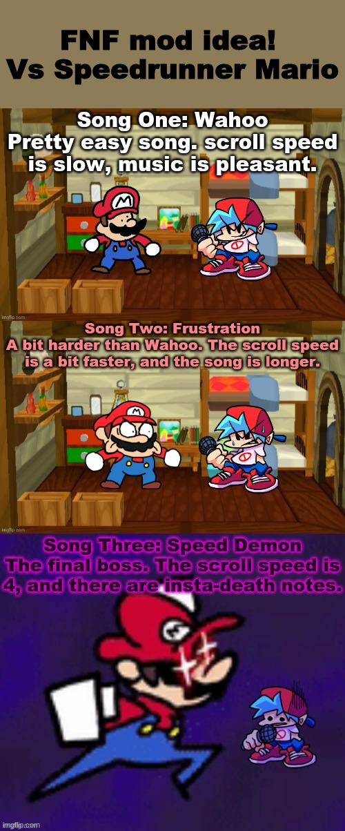 What do you guys think? | FNF mod idea! 
Vs Speedrunner Mario; Song One: Wahoo
Pretty easy song. scroll speed is slow, music is pleasant. Song Two: Frustration
A bit harder than Wahoo. The scroll speed is a bit faster, and the song is longer. Song Three: Speed Demon
The final boss. The scroll speed is 4, and there are insta-death notes. | image tagged in terminalmontage,super mario,friday night funkin,wahoo | made w/ Imgflip meme maker