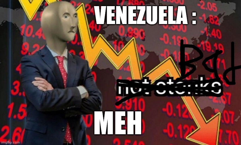 Venezuela Economy | VENEZUELA :; MEH | image tagged in memes | made w/ Imgflip meme maker