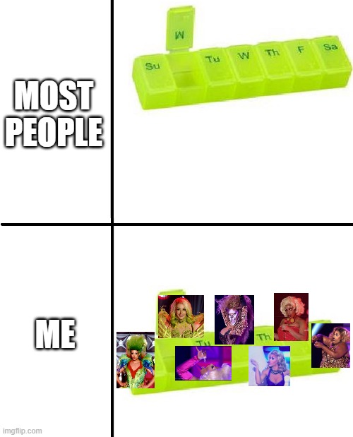 cross graph | MOST PEOPLE; ME | image tagged in cross graph | made w/ Imgflip meme maker