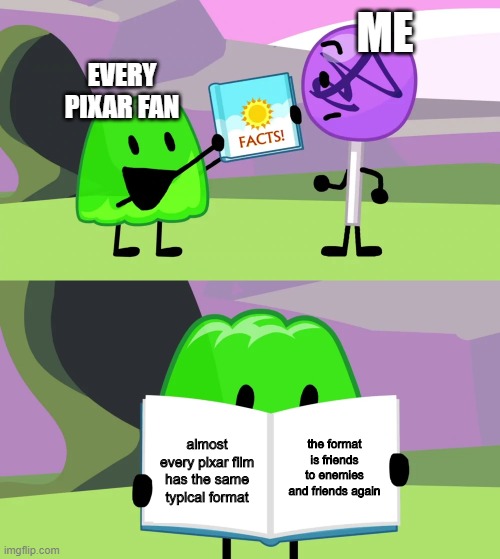 Can't pixar just use a different format instead of the same one? | ME; EVERY PIXAR FAN; the format is friends to enemies and friends again; almost every pixar film has the same typical format | image tagged in gelatin's book of facts,pixar,bfb,bfdi | made w/ Imgflip meme maker