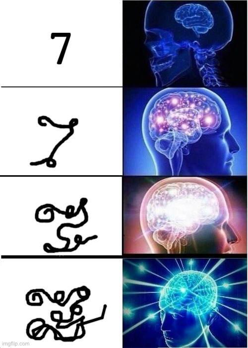 Expanding Brain Meme | 7 | image tagged in memes,expanding brain | made w/ Imgflip meme maker