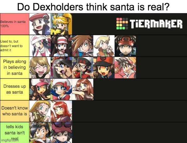 Do dex holders think santa is real? Pokespe Tier List | made w/ Imgflip meme maker
