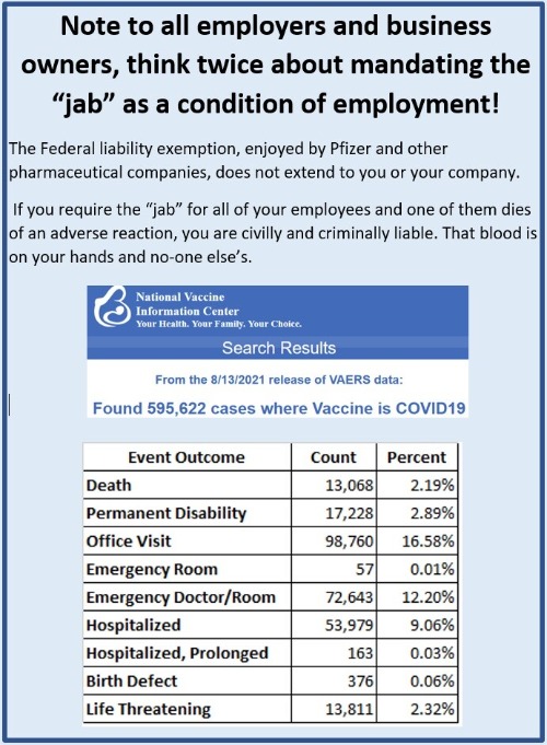 NOTICE to ALL employers and businesses mandating the COVID 