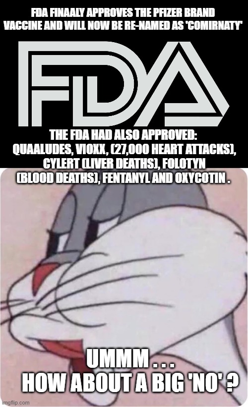 No Full tests until 2023 | FDA FINAALY APPROVES THE PFIZER BRAND VACCINE AND WILL NOW BE RE-NAMED AS 'COMIRNATY'; THE FDA HAD ALSO APPROVED:
 QUAALUDES,​ VIOXX, (27,000 HEART ATTACKS),​
 CYLERT (LIVER DEATHS), ​FOLOTYN (BLOOD DEATHS), FENTANYL AND OXYCOTIN . UMMM . . .
HOW ABOUT A BIG 'NO' ? | image tagged in bugs bunny no,fauci,fda,vaccine,covid-19,biden | made w/ Imgflip meme maker