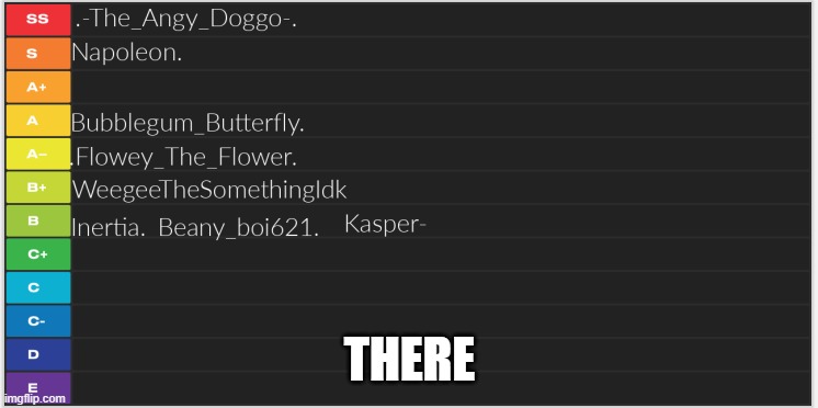 THERE | made w/ Imgflip meme maker