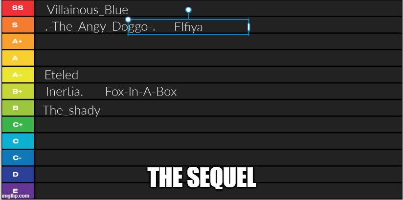 THE SEQUEL | made w/ Imgflip meme maker