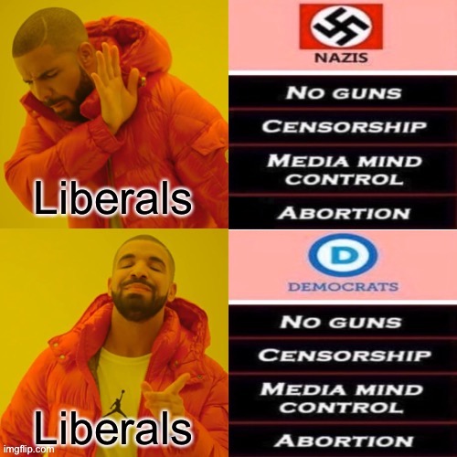 Hypocrisy of Liberals | image tagged in liberal,hypocrisy | made w/ Imgflip meme maker
