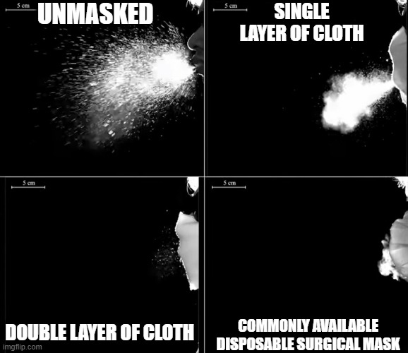 Ignore the liars, kids.  Mask up. | UNMASKED; SINGLE LAYER OF CLOTH; COMMONLY AVAILABLE DISPOSABLE SURGICAL MASK; DOUBLE LAYER OF CLOTH | image tagged in mask sneeze | made w/ Imgflip meme maker