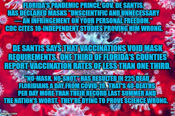 A Republican majority makes losing 225-potential voters a day insignificant. | FLORIDA'S PANDEMIC PRINCE, GOV. DE SANTIS. HAS DECLARED MASKS "UNSCIENTIFIC AND UNNECESSARY — AN INFRINGEMENT ON YOUR PERSONAL FREEDOM."  CDC CITES 10-INDEPENDENT STUDIES PROVING HIM WRONG. DE SANTIS SAYS THAT VACCINATIONS VOID MASK REQUIREMENTS.  ONE THIRD OF FLORIDA'S COUNTIES REPORT VACCINATION RATES OF LESS THAN ONE THIRD. "NO-MASK, NO-SHOT," HAS RESULTED IN 225 DEAD FLORIDIANS A DAY FROM COVID-19.  THAT'S 40-DEATHS PER DAY MORE THAN THEIR RECORD LAST SUMMER AND THE NATION'S WORST.  THEY'RE DYING TO PROVE SCIENCE WRONG. | image tagged in politics | made w/ Imgflip meme maker