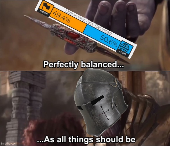 Thanos perfectly balanced as all things should be | image tagged in thanos perfectly balanced as all things should be | made w/ Imgflip meme maker