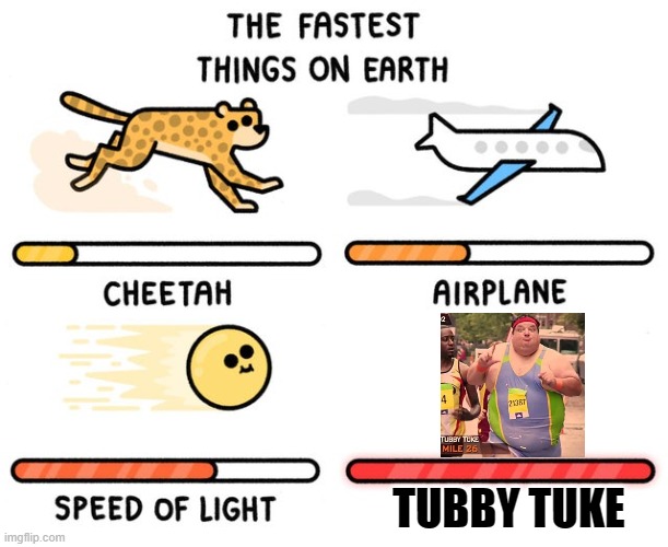 The fastest fat guy of the movie | TUBBY TUKE | image tagged in fastest thing possible | made w/ Imgflip meme maker